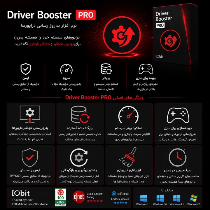 خرید لایسنس درایور بوستر پرو
