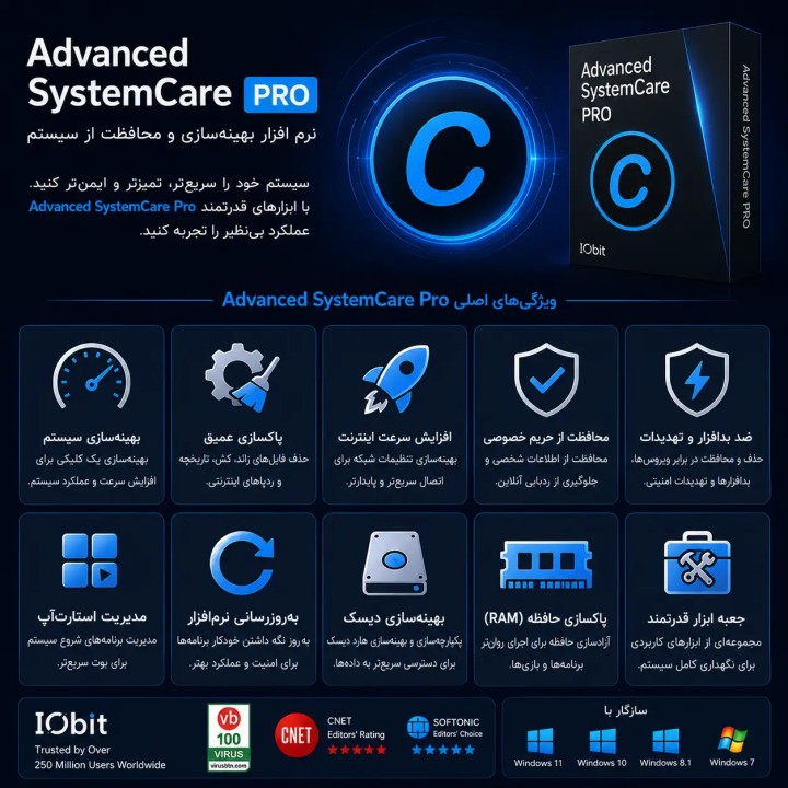 خرید لایسنس اورجینال Advanced SystemCare Pro