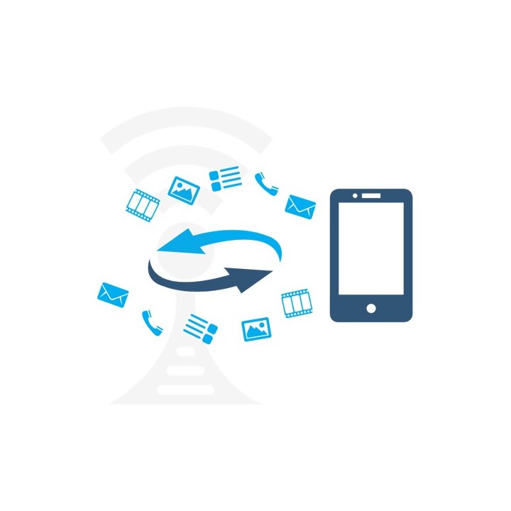 Wondershare MobileGo